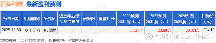 石头科技获得实用新型专利授权：“爬楼装置以及清洁系统”