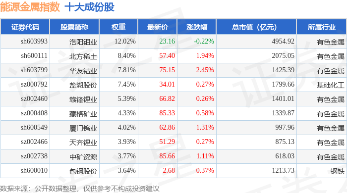 小崧股份2月12日龙虎榜数据