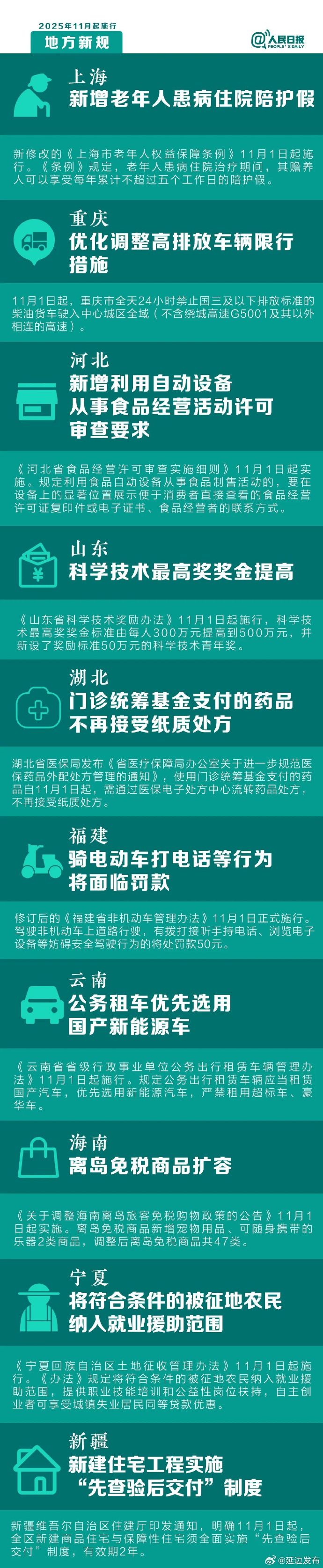 上交所发布2026年为市场办实事项目：继续推出系列降费让利措施，预计2026年向市场让利约11.13亿元