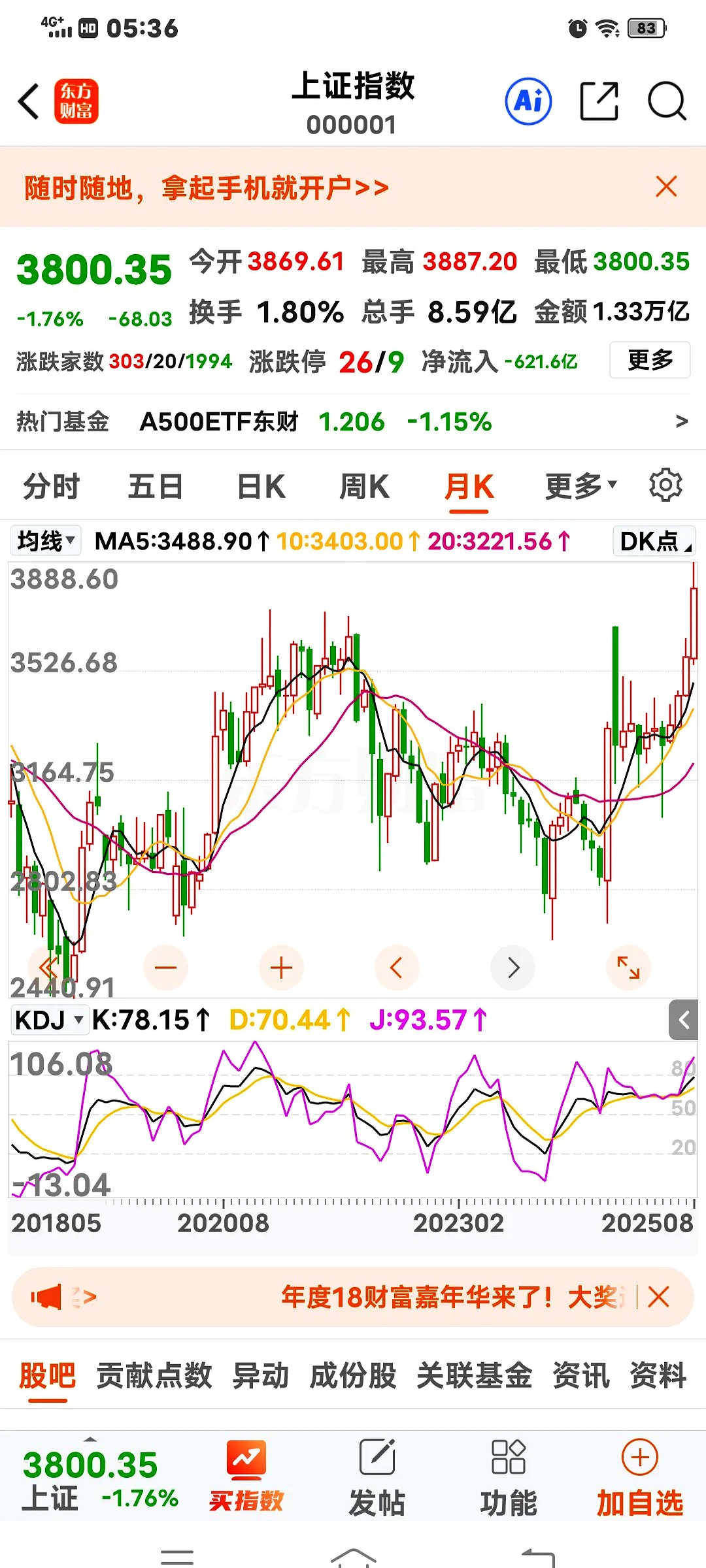 国债期货收盘多数下跌 10年期主力合约跌0.1%