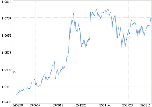 漯河国投公司拟首次发债，15亿元债券选聘主承销商