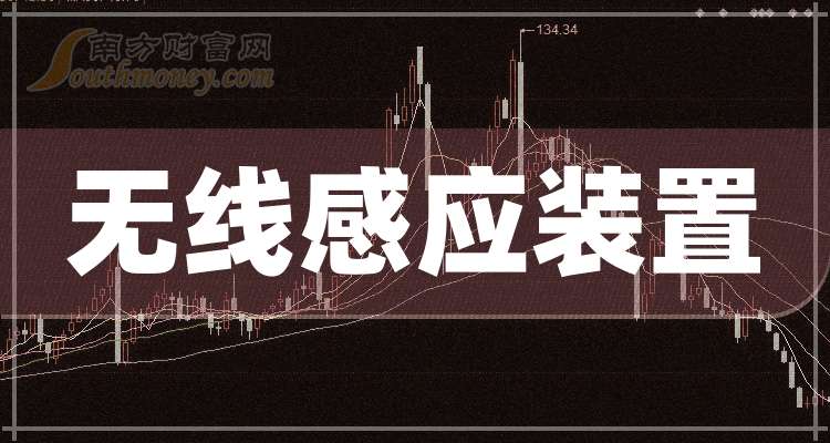 ST东尼：公司拟转让东尼新能源合计约31.70%股权