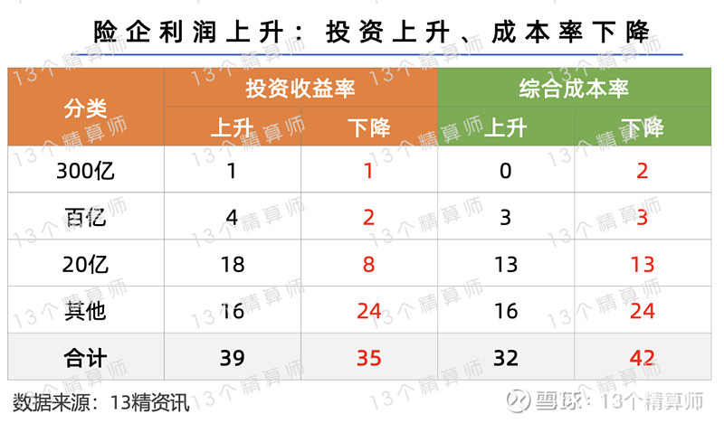 中百集团：截至2026年1月末，公司股东户数为91745户