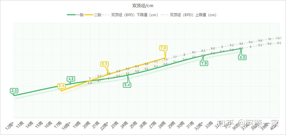 官方通报“出生幼儿漏诊先天性脊柱畸形”：涉事医院分管副院长被立案调查，超声影像科主任被免职，医生李某被调离岗位