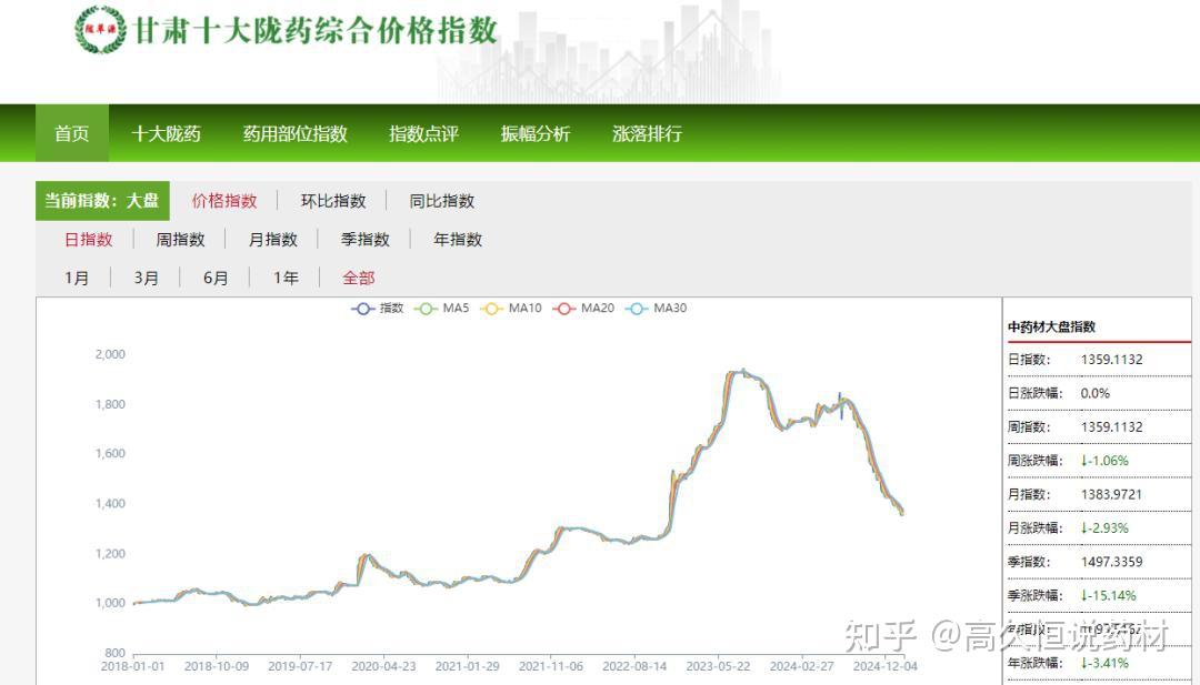 联瑞新材业绩快报：2025年净利润2.93亿元 同比增长16.42%