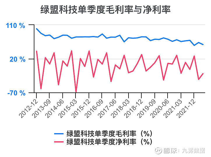 绿盟科技获得发明专利授权：“一种设备的风险评估方法及装置”