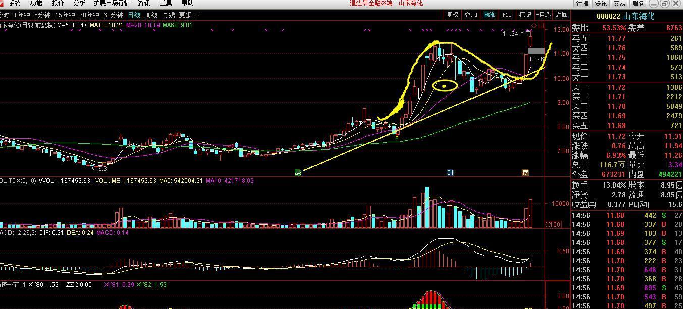 山东海化获得发明专利授权：“一种改性锌溴液流电池碳毡负极的制备方法及由该方法制备的碳毡负极”
