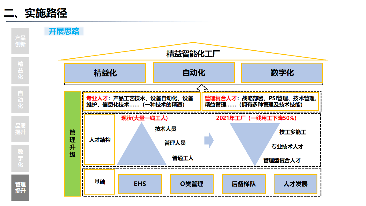 刘烈宏主持召开座谈会听取对“十五五”时期数字中国规划和建设的意见建议