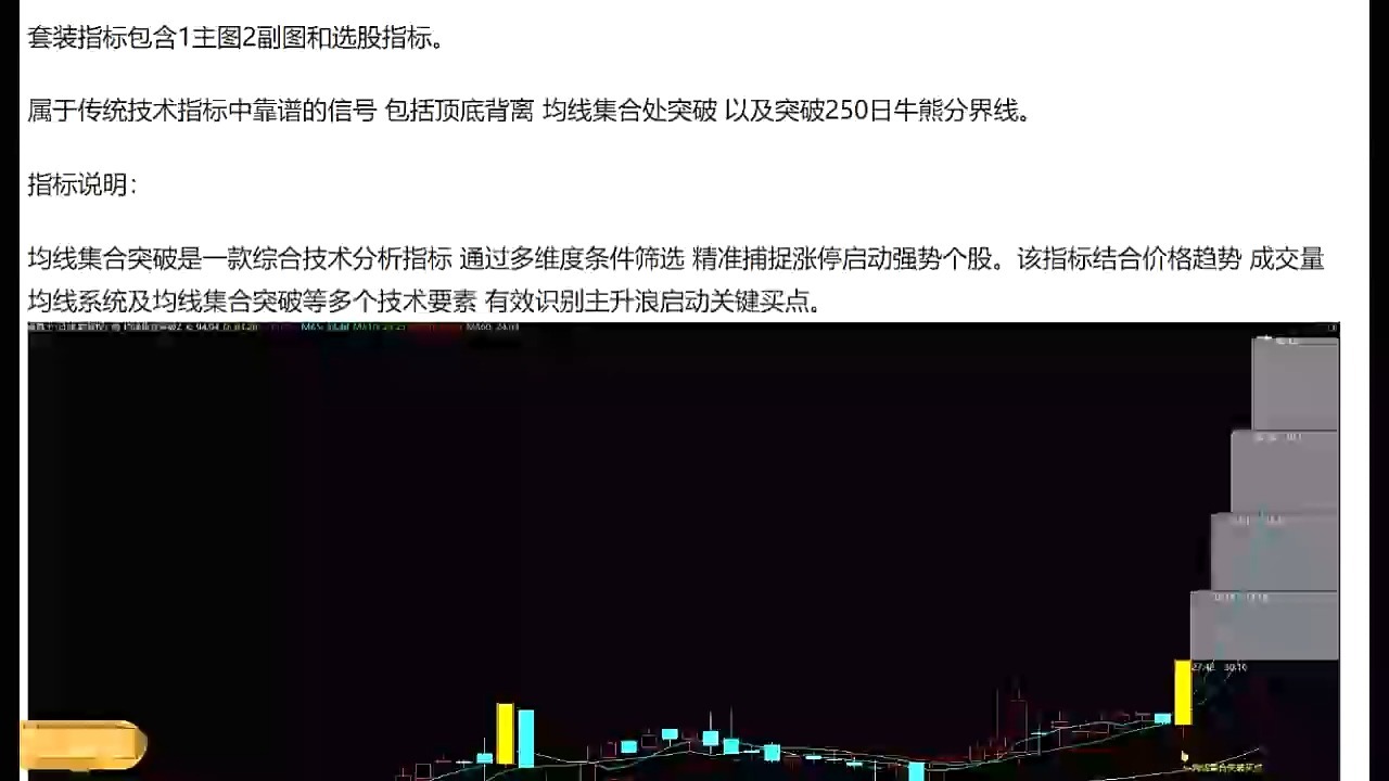 今日304只个股突破五日均线