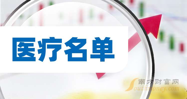 海外机构调研股名单 厦门钨业最受关注