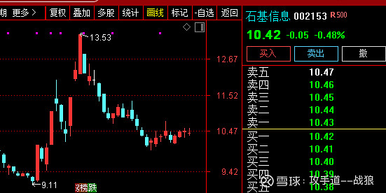 纳米漫剧流水线首批接入Seedance 2.0：工业级AI内容生产再提速