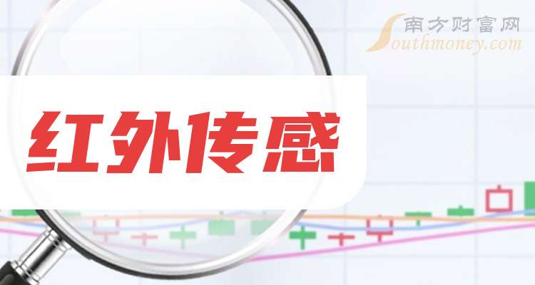 报告：2026年1月中国游戏市场实际销售收入324.68亿元 同比增长4.47%