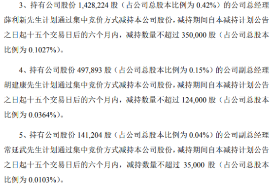 高测股份：控股股东及多名董事和高管拟合计减持不超3.19%公司股份