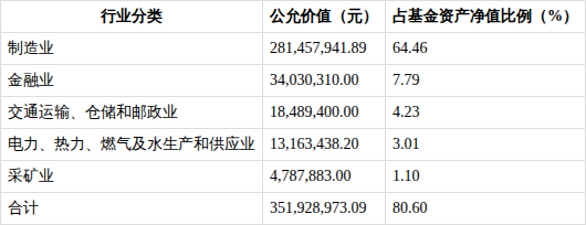国投瑞银LOF出台补偿方案：1000元以下损失全额补偿