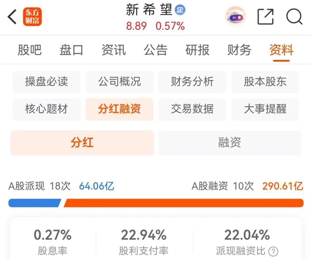 这家上市券商“官宣”定增:国资股东拟认购逾40%!