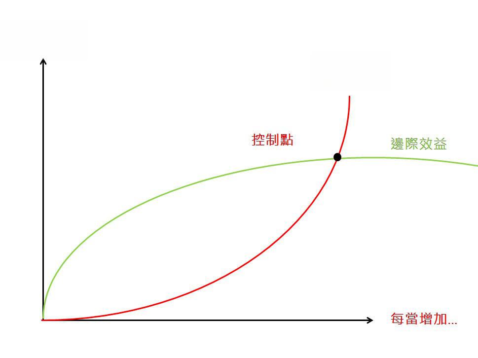 成本飙升正改写非洲矿业竞争力版图
