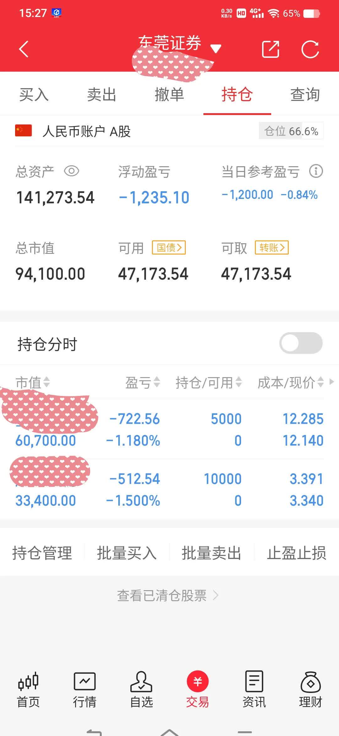 EDR概念涨0.49%，主力资金净流入这些股