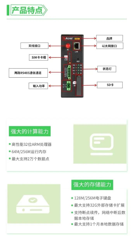 天邑股份获得发明专利授权：“一种主网关链路冗余配置方法、系统、设备及介质”