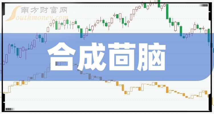 优利德业绩快报：2025年净利润1.52亿元 同比下降16.88%