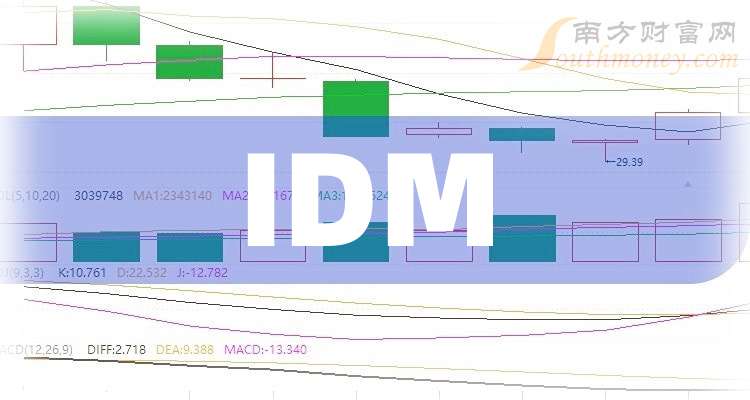优利德业绩快报：2025年净利润1.52亿元 同比下降16.88%