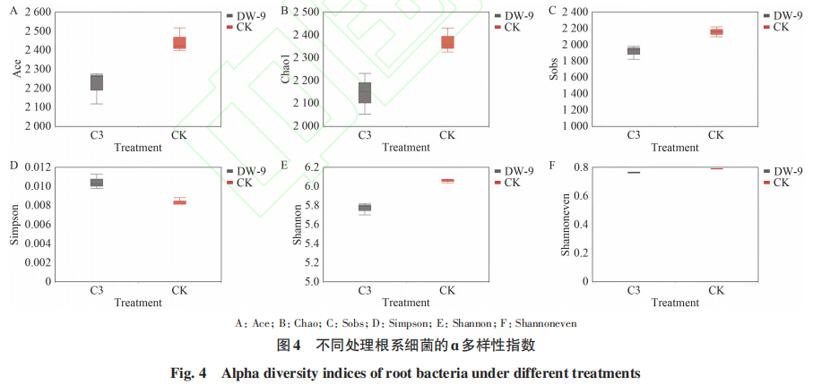 病原菌入侵植物能“自救”？中国科研人员发现菌植协同抗病机制