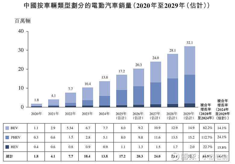 同力股份等成立矿业机械新公司