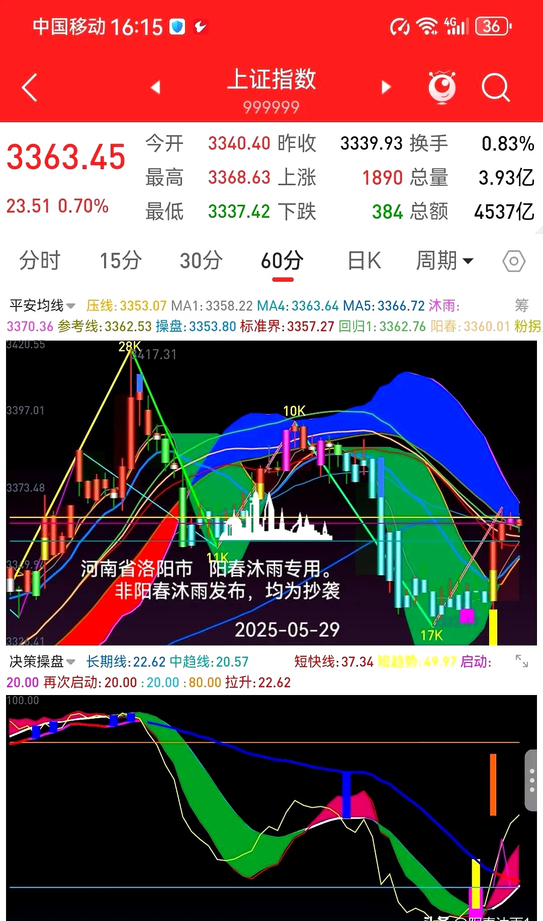 2月14日证券之星早间消息汇总：1月重磅金融数据出炉