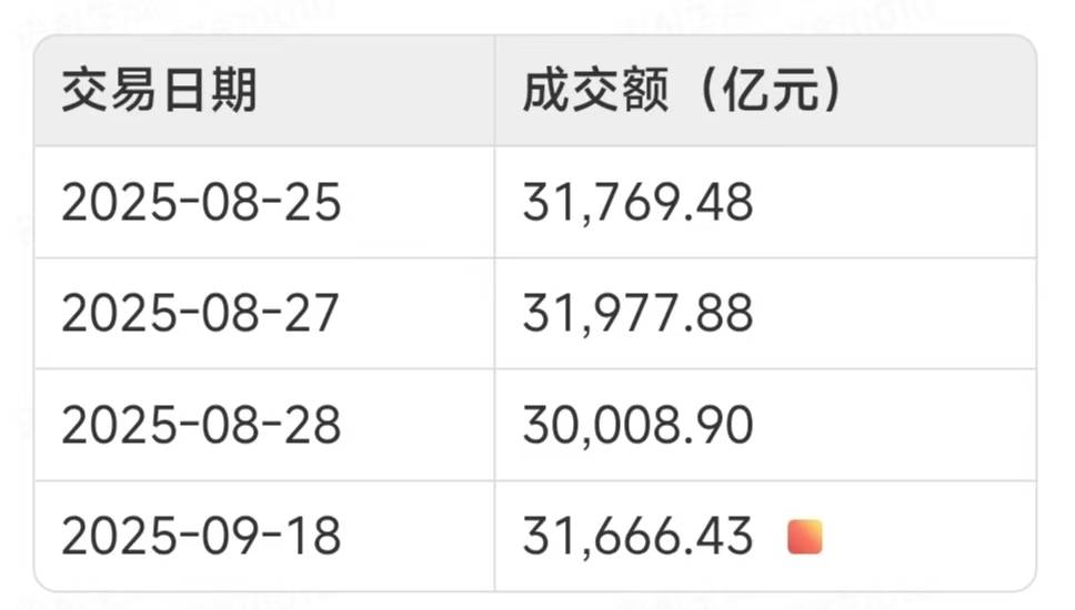 A股蛇年平稳收官 多个高景气度板块创历史新高