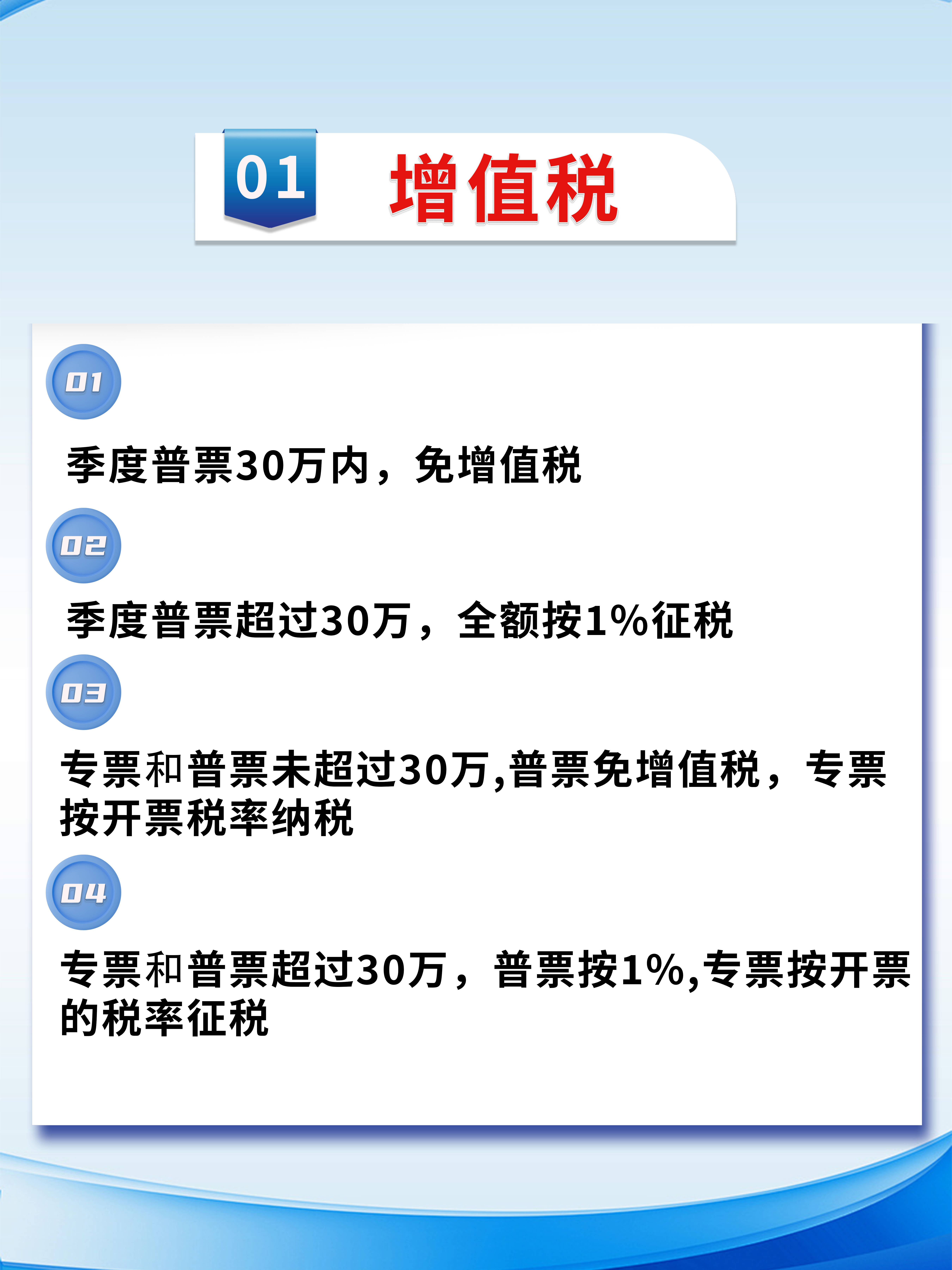 三部门发布“十五五”期间国家综合性消防救援队伍进口税收优惠政策