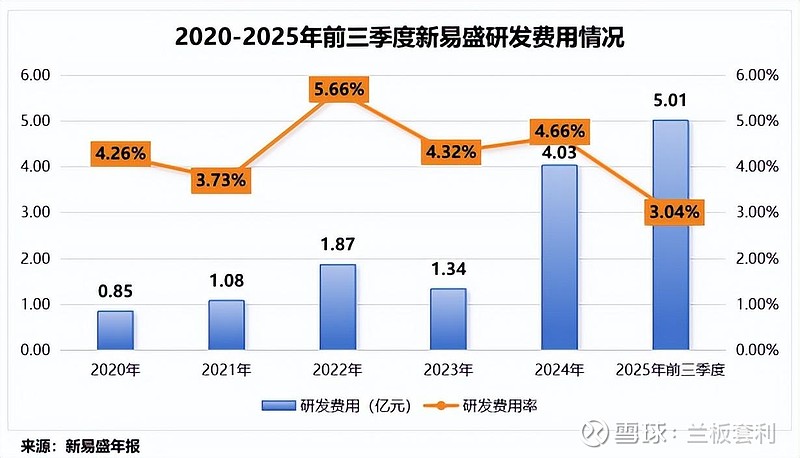 人民鉴真22期丨剑桥科技：“网传公司光模块被第一大客户思科延迟提供光芯片、业绩不及预期”相关信息与实际经营情况不符