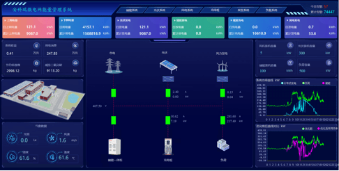 科瑞技术龙虎榜数据（2月13日）