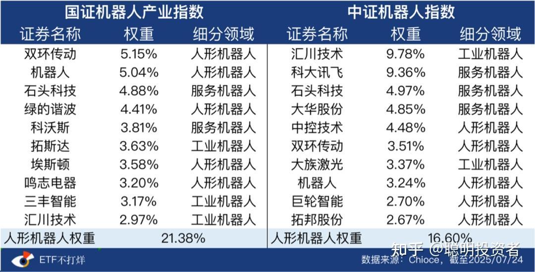 中国机器人“开挂式”成长的背后