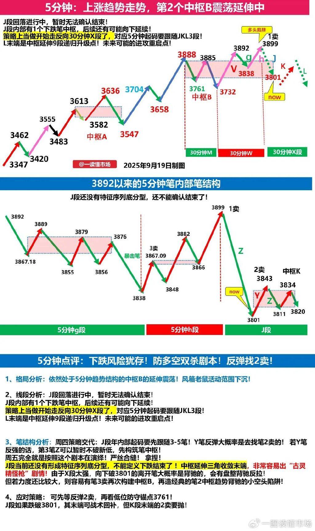 A股蛇年行情收官，两大行业涨幅居前，这些个股表现亮眼