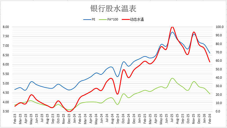 【马上有钱·高分红】600575,至少75%分红率+5.4%股息率
