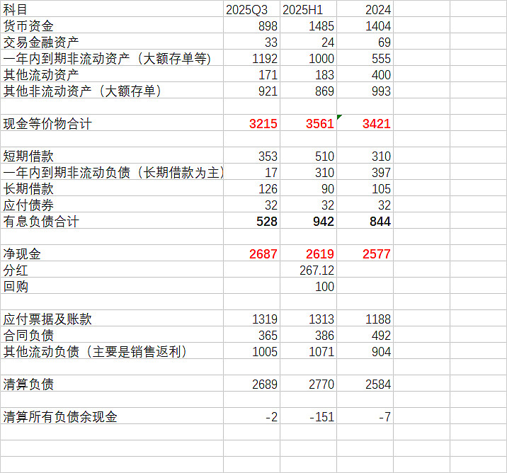 【马上有钱·高分红】600575，至少75%分红率+5.4%股息率