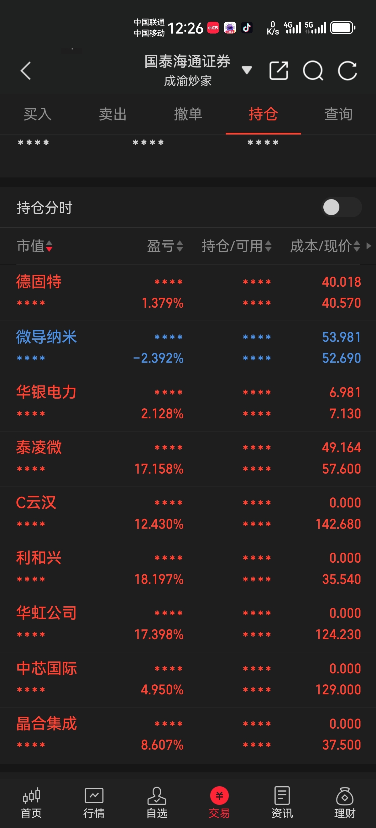 2月14日证券之星午间消息汇总：重点监控！上交所、深交所出手