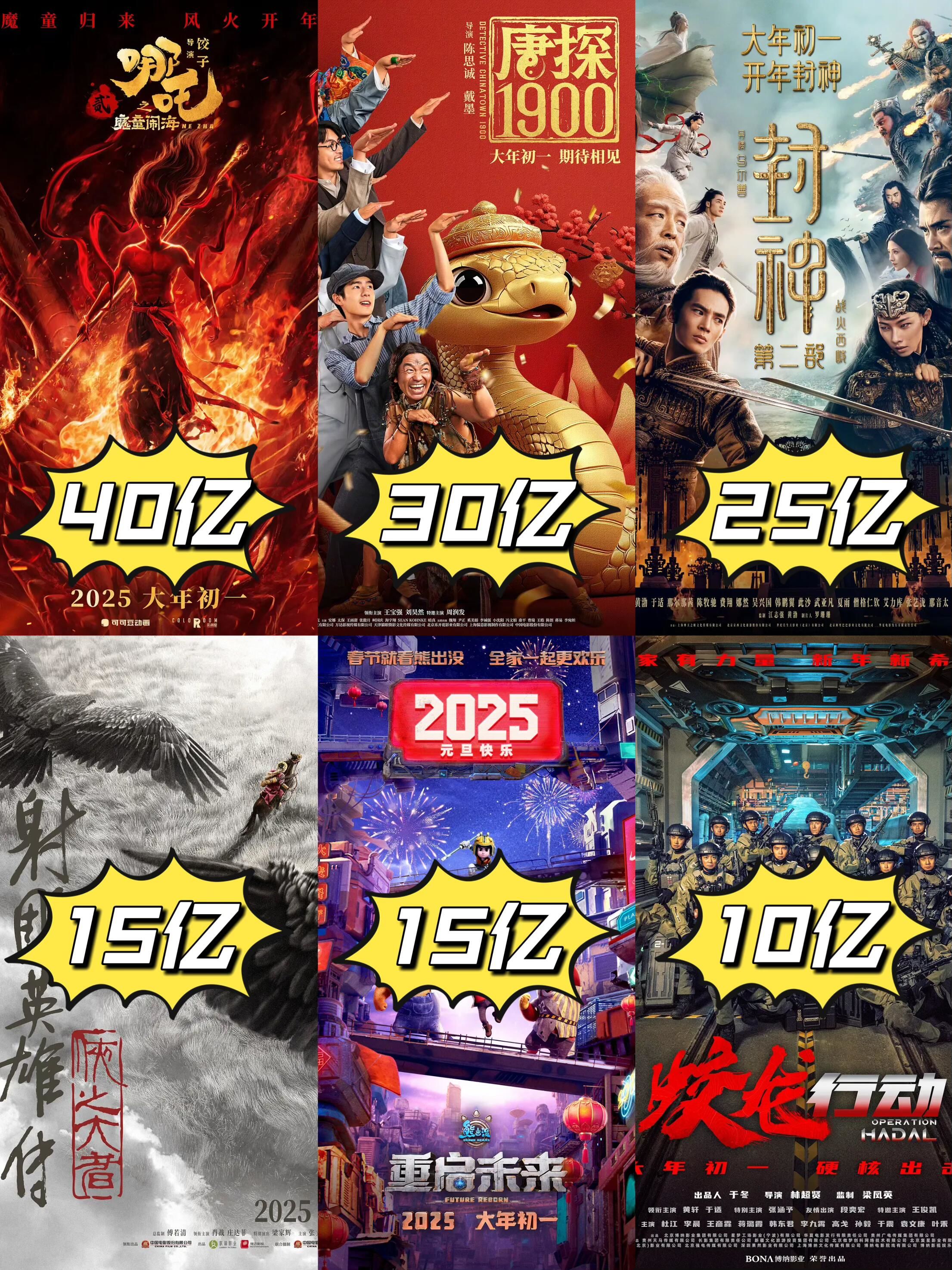 《飞驰人生3》成2026年春节档预售票房冠军