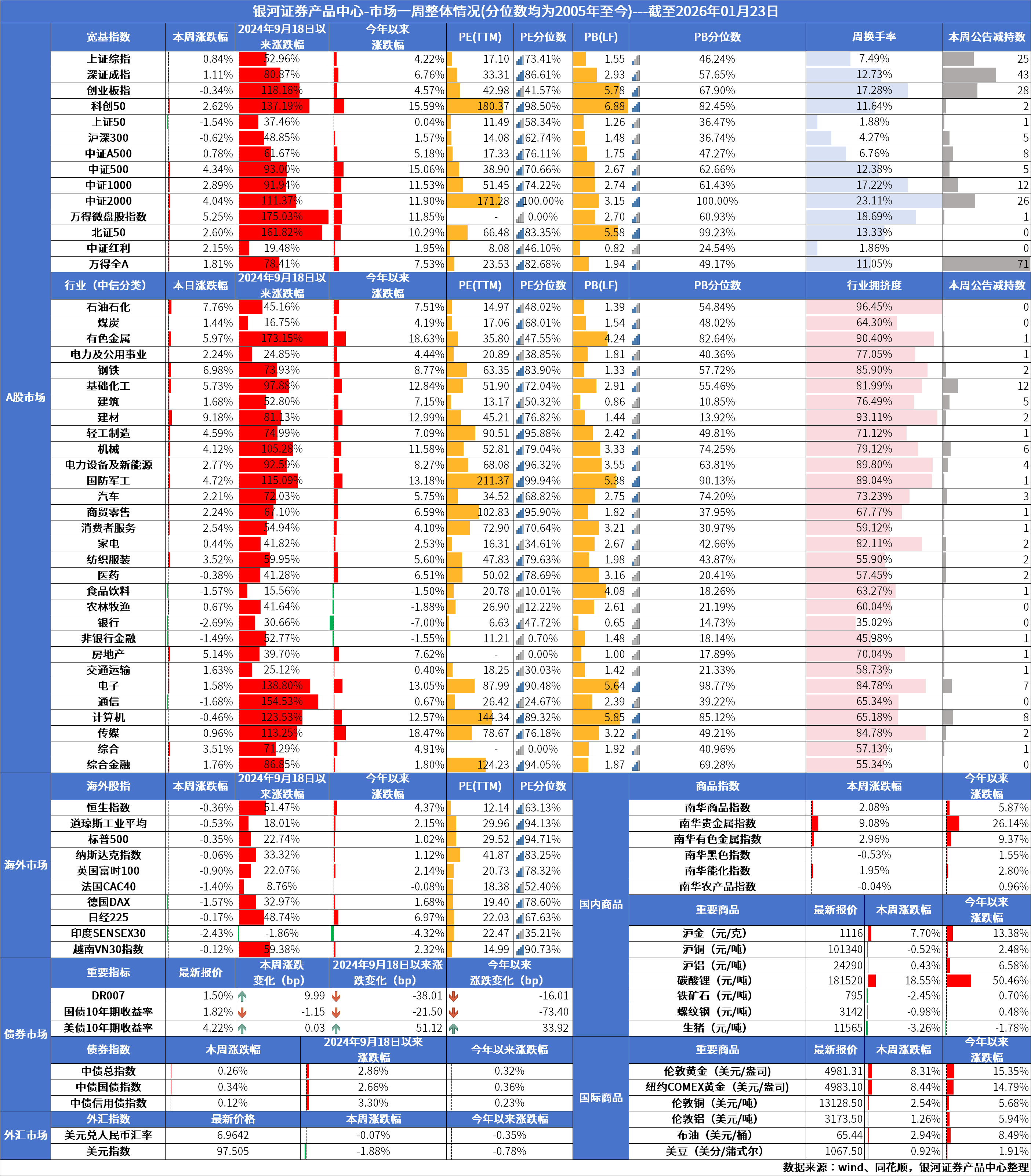 三大重磅来袭!马斯克,传出大消息!