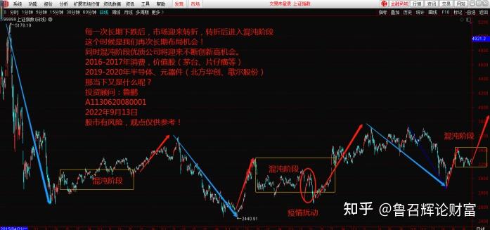 深圳证监局：对深圳市启富证券投资顾问有限公司采取责令改正措施