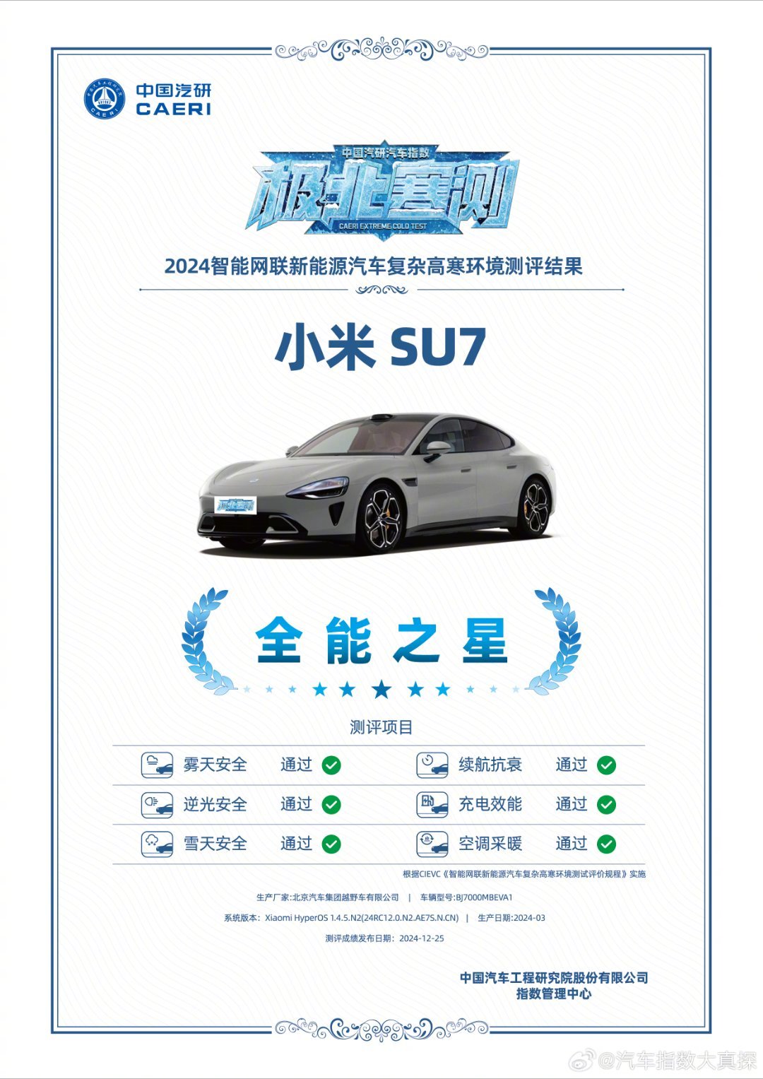 小米汽车成为2026年北京半程马拉松官方赛事合作伙伴