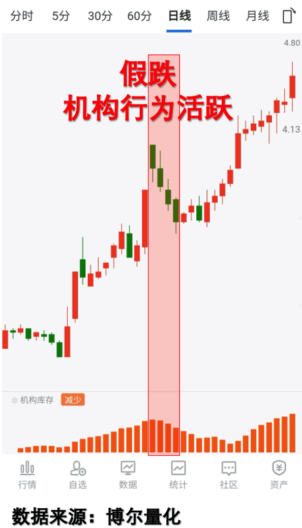 再融资新规红利释放 券商投行业务迎来政策暖风