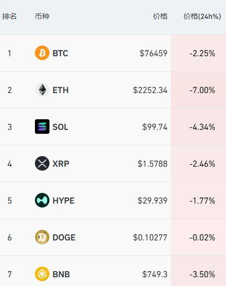 伊朗，突然表态！油价跳水