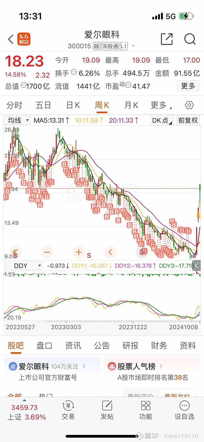 预见金马｜南华期货罗旭峰：在波动中保持定力，在长期中收获回报！