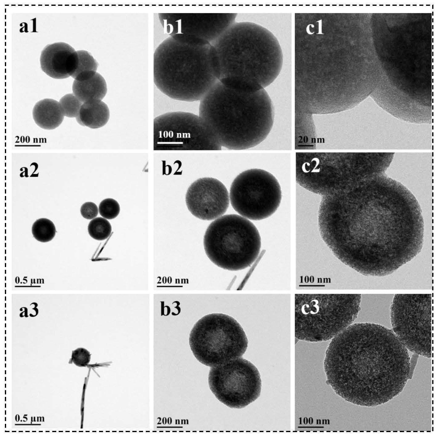 中国石化获得发明专利授权：“一种贵金属催化剂及其制备方法和应用”