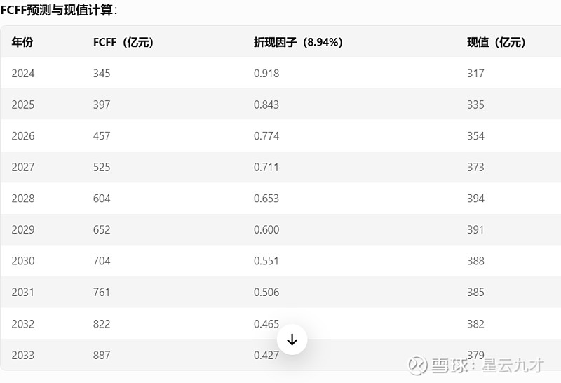 超254亿港元！腾讯、小米等集中回购