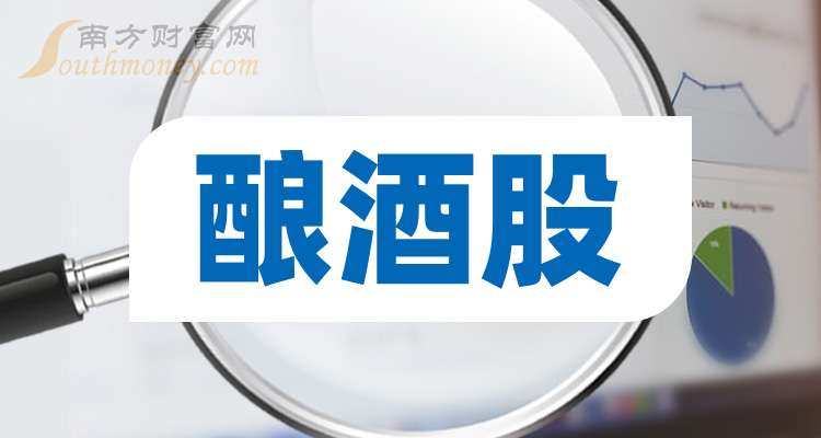 获机构调研的保健品个股梳理