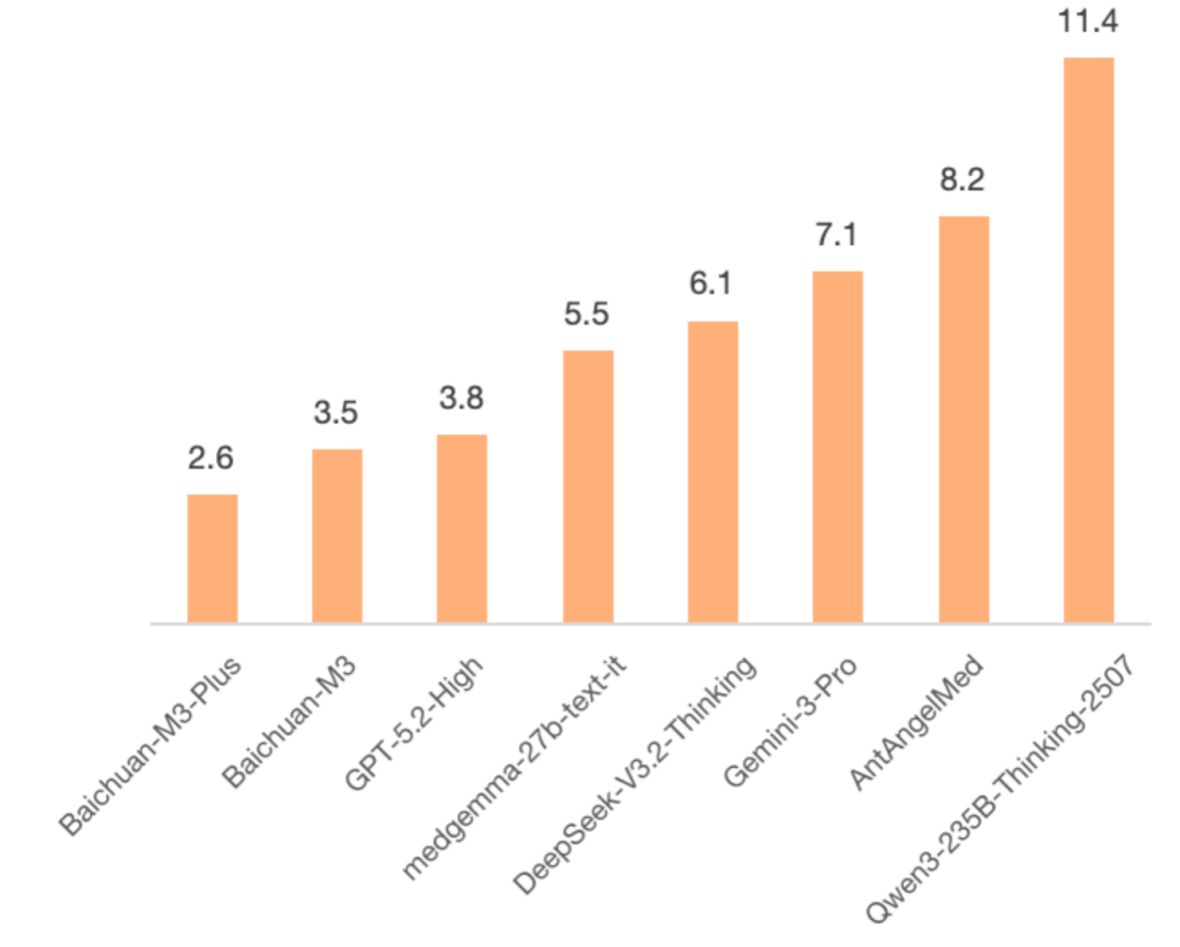 预见金马｜西南期货陈立：金融需锚定实体与政策主线