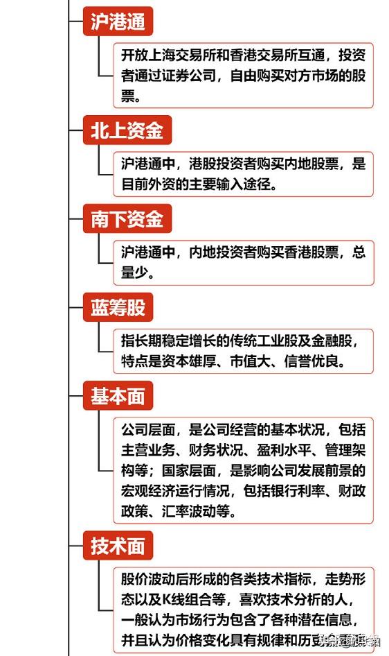 A股节后怎么投资？多家券商发“干货”！