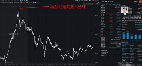 中欧中证红利低波动指数基金即将发行 高股息与低波动双重优势引关注