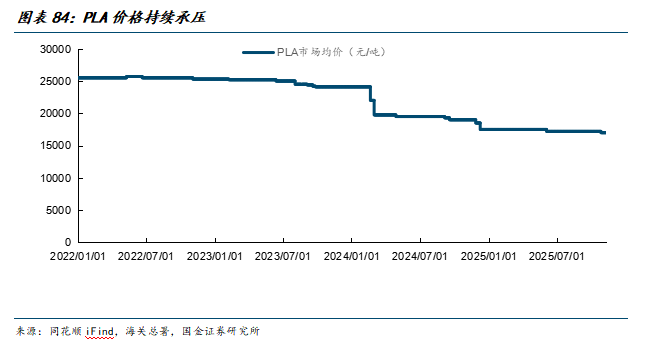 内需复苏叠加“反内卷” 聚焦两大方向投资机遇